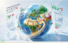 İran Savaşı ve Küresel Ekonomi: Kazananlar, Kaybedenler ve “Hassas” Dengeler