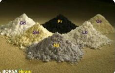 Küresel ekonomi “hammadde güvensizliği” dönemine giriyor