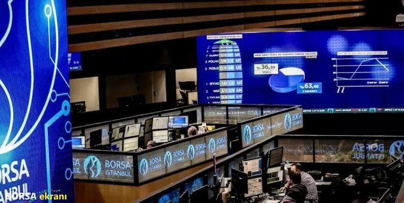 Savaş Endişesi Piyasaları Sarstı: İşte Borsa’da En Çok Kazandıran ve En Çok Kaybettiren Hisseler