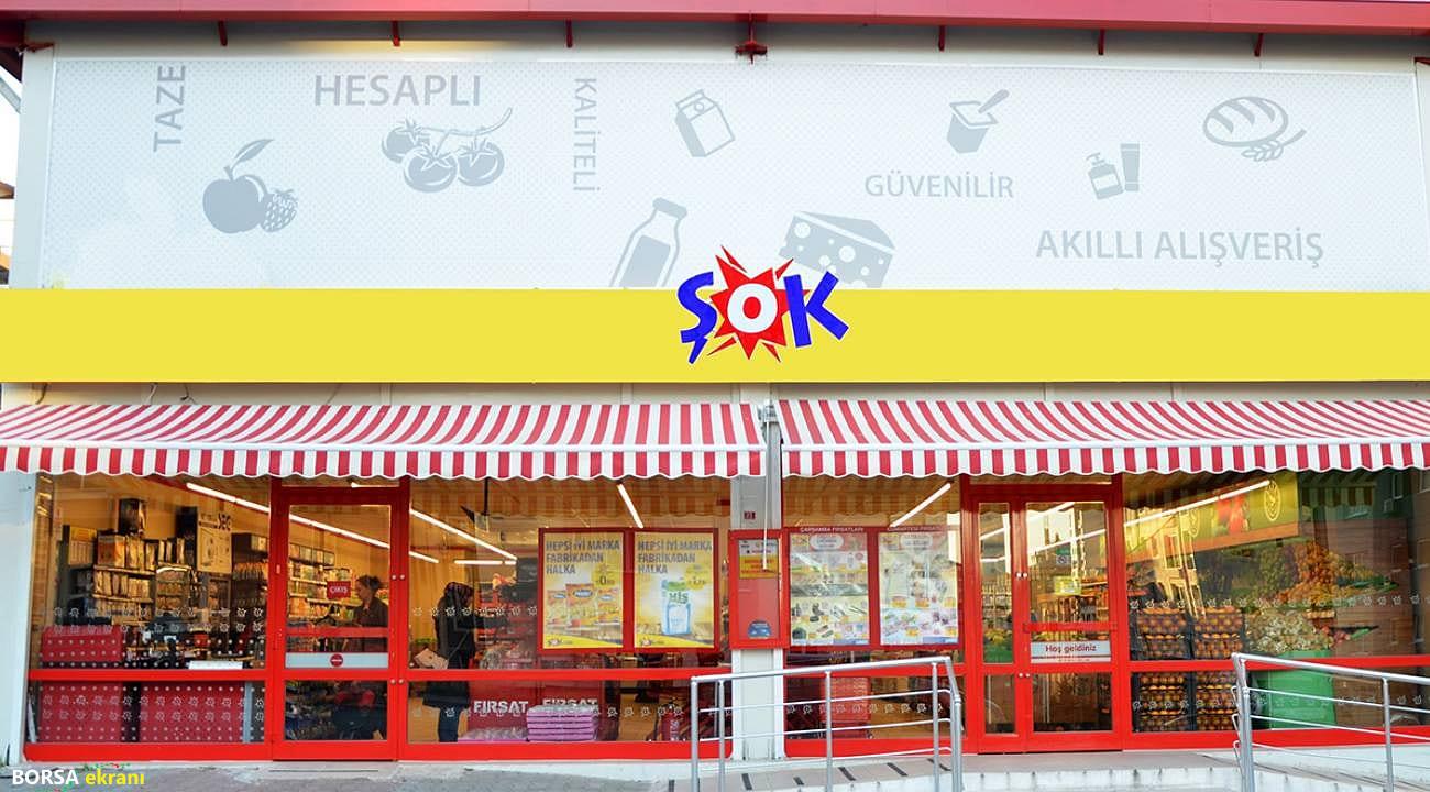 ŞOK Marketler’den 2025 yılı bilanço değerlendirmesi