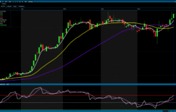 ARMGD hedef fiyatı 109,60 TL’ye yükseltildi