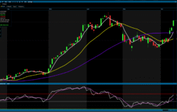 Analiz – BİST100 Teknik Bülten / 13.04.2026