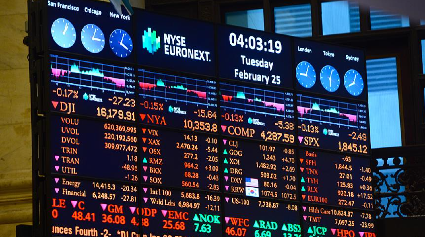 Küresel Piyasalarda İran Gerilimi Gölgesinde Toparlanma