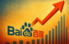 Baidu İçin Alım Sinyali