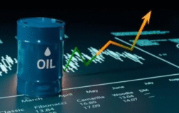 Petrol Fiyatlarında Sert Yükseliş: Vadeli Piyasalarda Jeopolitik Risk Alarmı