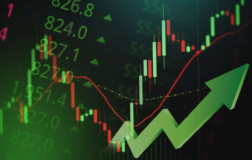 Analiz: Jeopolitik Risklerdeki Azalma Piyasalara Destek Veriyor (İş Yatırım)