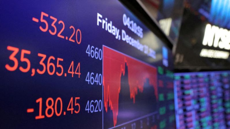 Borsa İstanbul’da Hacim ve Getiri İlişkisi