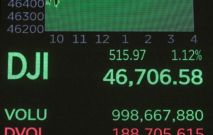 BIST 100’de düşüş eğilimi bugün de sürerken hangi paylar öne çıktı?