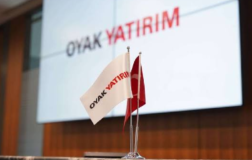 Oyak Yatırım Ortaklığı Piyasa İşlemleri