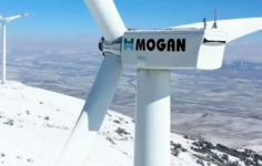 Mogan Enerji İkinci Çeyrek Beklentileri
