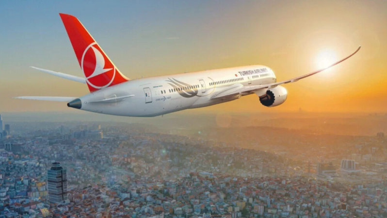 İş Yatırım 21 Ağustos 2026 Tarihli Teknik Bülten Ve Hisse Önerileri