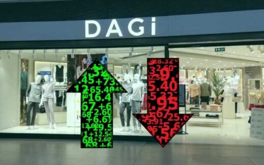 DAGİ GİYİM SANAYİ VE TİCARET A.Ş.: Payların Geri Alınmasına İlişkin Bildirim