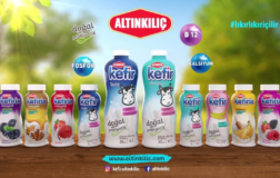 ALKLC, MANAS, CITAS’a Tera Portföy Yatırımı
