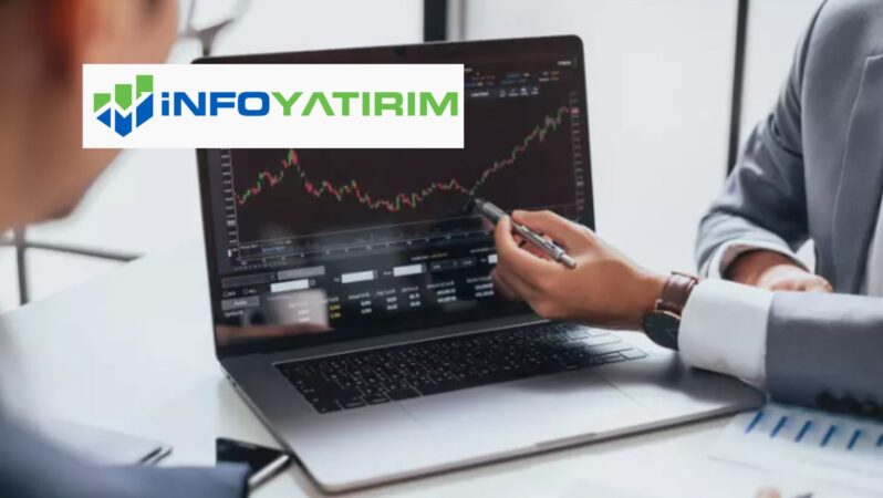Info Yatırım’da Pay Alım Düzeltmesi