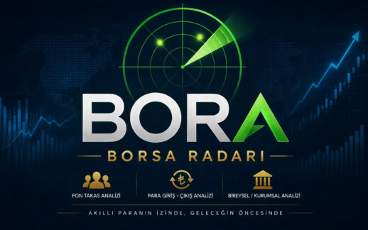 Bora Haftalık Akıllı Para Analizi (24-31 Temmuz 2026)