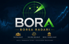 Bora Haftalık Akıllı Para Analizi (31 Temmuz – 07 Ağustos 2026)