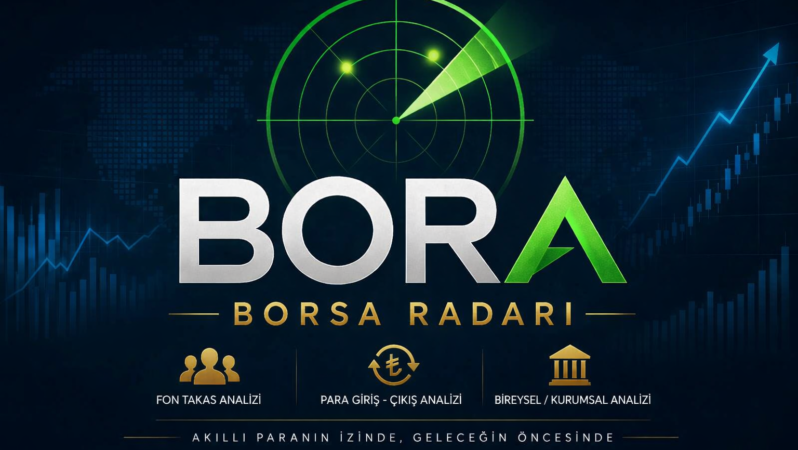 Bora Haftalık Akıllı Para Analizi (14-21 Ağustos 2026)