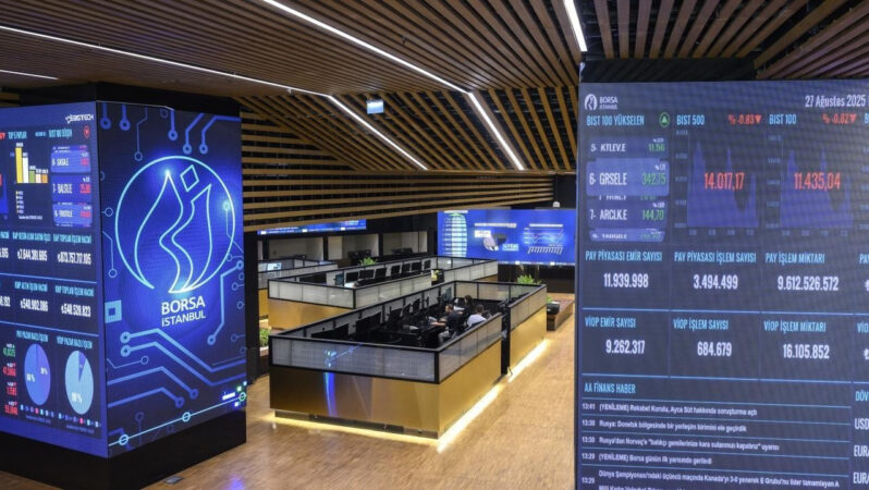 VİOP Endeks Kontratı Güne Yatay Başladı