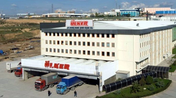 Ülker Bisküvi’de Teknik Görünüm ve Kısa Vadeli Beklentiler