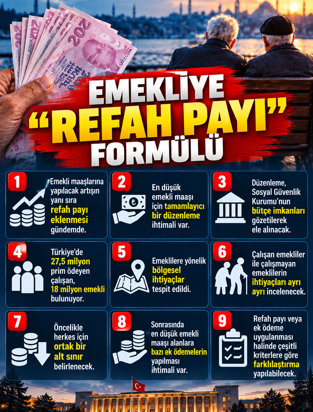 Emekliye Refah Payı Formülü - 9 Maddelik Düzenleme Tablosu
