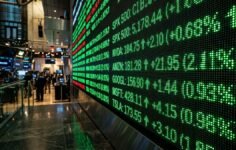 BIST 100 ve VIOP 30 Teknik Seviyeleri: Günlük Destek ve Direnç Noktaları