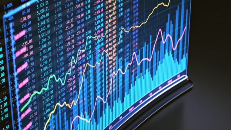VİOP ve Dolar/tl Ekim Vadeli Kontratlarında Teknik Görünüm: Kritik Destek ve Direnç Seviyeleri