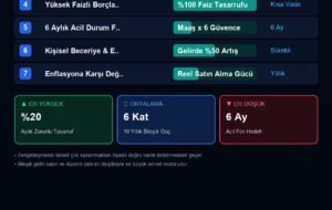 İTO Başkanı Avdagiç: Yıllık 20 milyar dolar yabancı yatırım çekmeliyiz