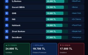 Masfen Enerji (MASFN) Pay Geri Alımına Kararlılıkla Devam Ediyor